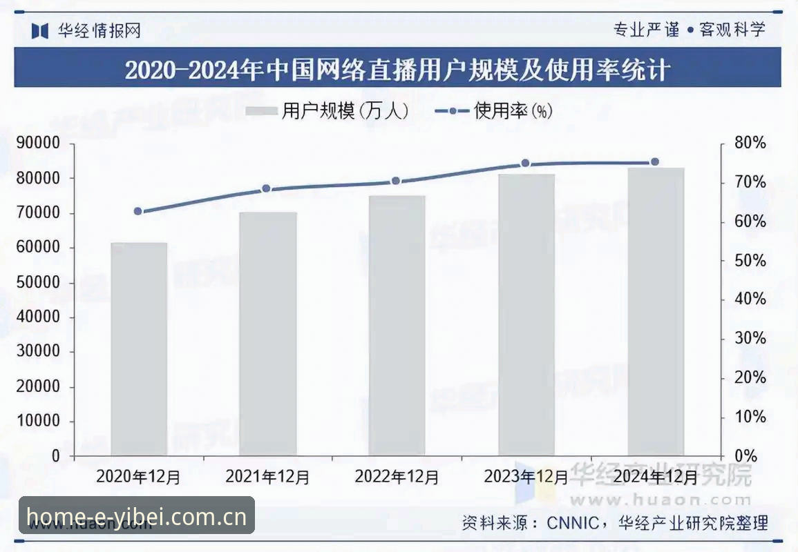 易倍体育高清直播技术架构与用户体验深度分析：从v3.2.1版本看行业趋势